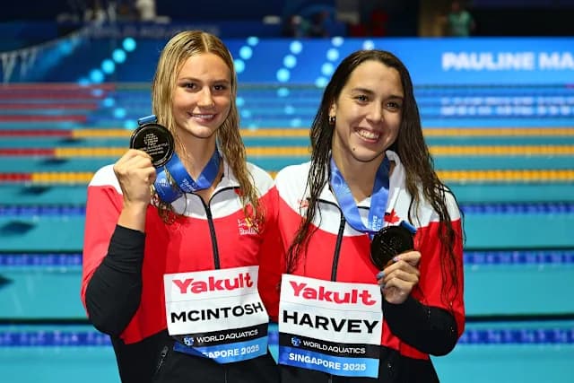 पौडीमा विश्व कीर्तिमान बनाउन  ०.१८ सेकेन्डले चुकिन् म्याकइन्टस